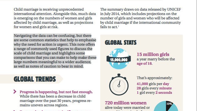 Understanding the scale of child marriage - Girls Not Brides